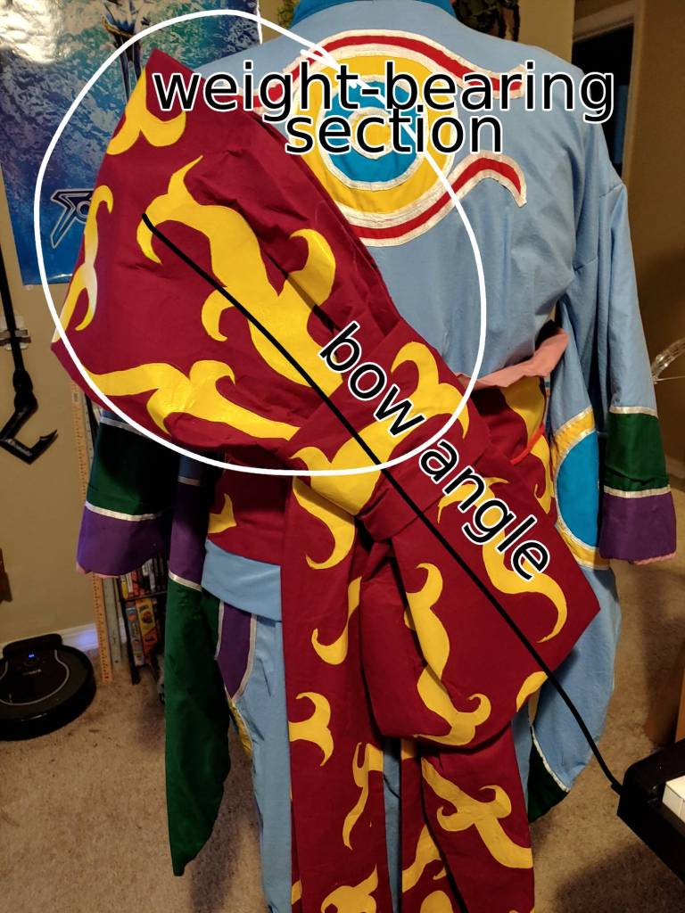 Diagram showing how the weight is distributed for a massive obi bow