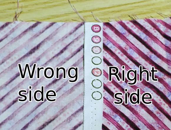 Diagram showing the difference between right and wrong sides of fabric