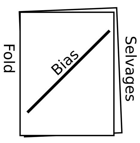 Diagram showing the bias, the diagonal line across the fabric grain
