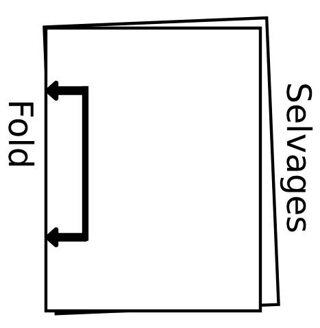 A diagram showing where the fold is when a pattern says "cut on fold"