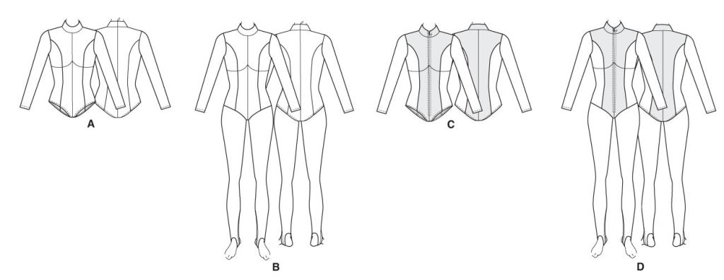 Diagram of the styles.