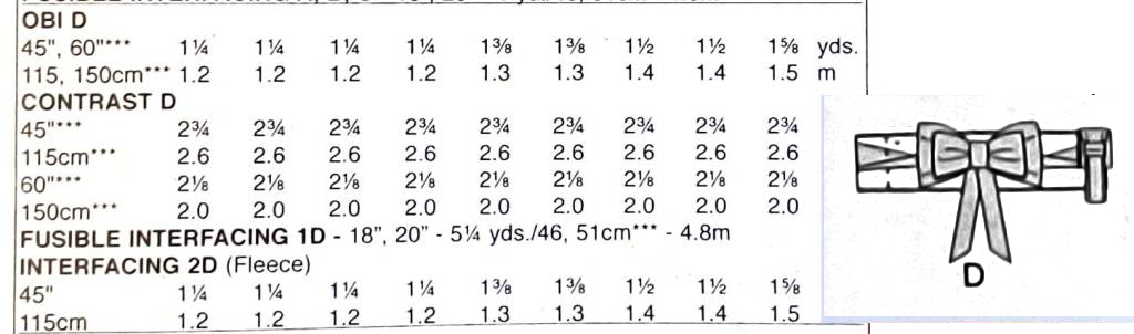 Obi fabric requirements. The contrast is marked in a light gray and kinda difficult to see.