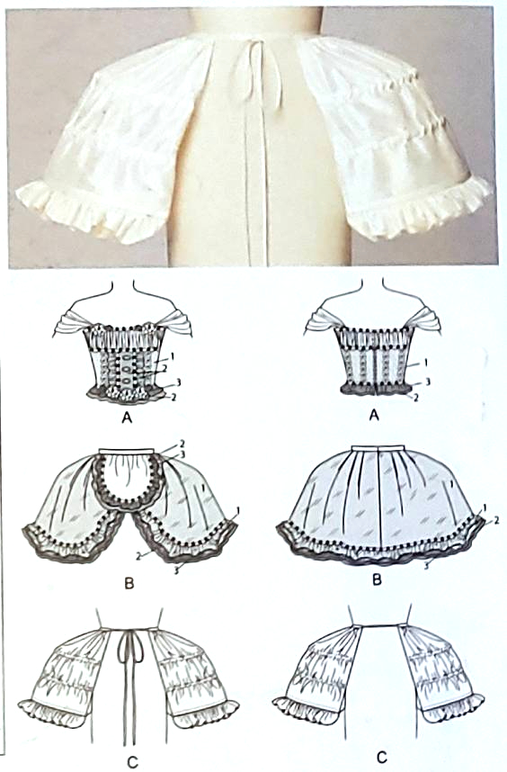 Diagram showing all the pieces of this outfit, labeled with letters