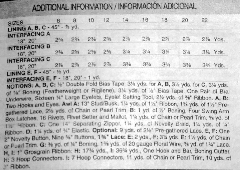 Additional information and requirements listed on the instructions page