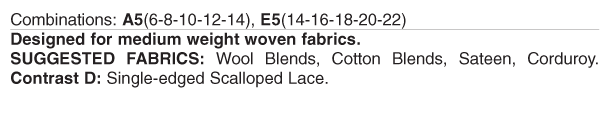 Fabric requirements