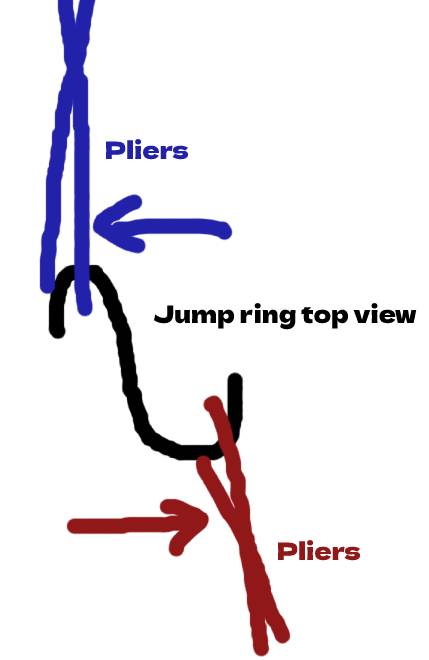 Diagram of how to use a pair of pliers to open jump rings