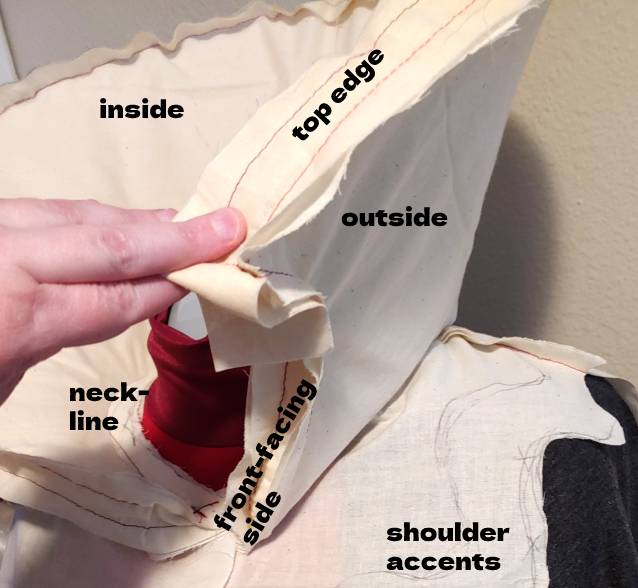 Pattern sections labeled.