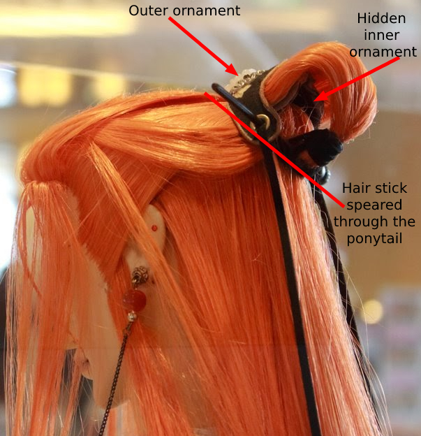 Diagram of how Lang's topknot ornament goes together. You'll need to make a diagram for your character to know how to construct it