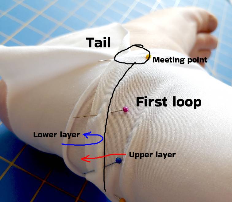 How to start the first loop