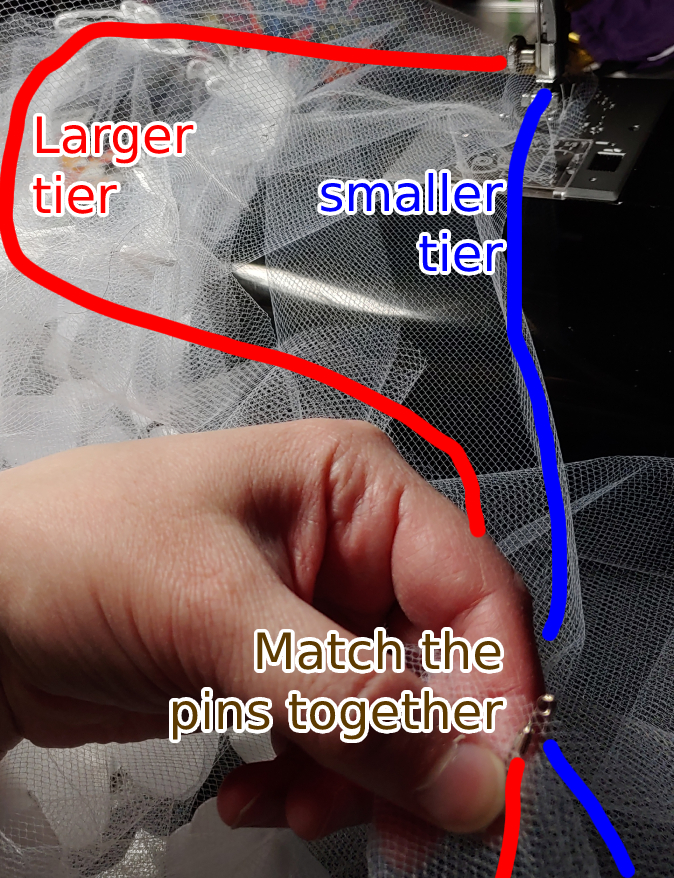 Diagram showing how to match the pins together