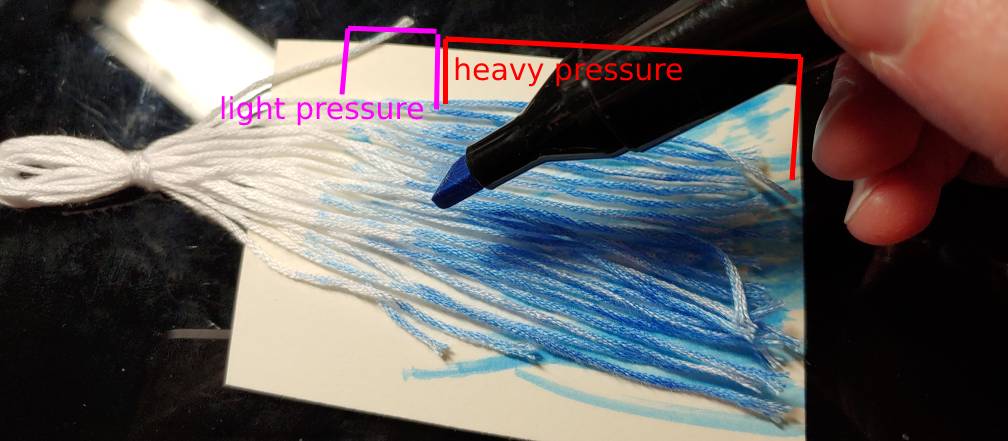 how different amounts of pressure result in different strengths of color