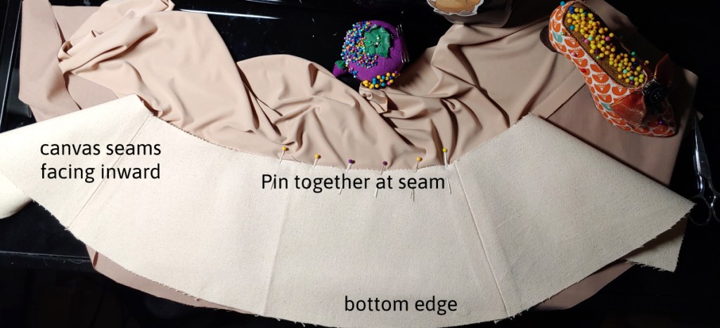 Diagram of how to pin the canvas to the inner basque