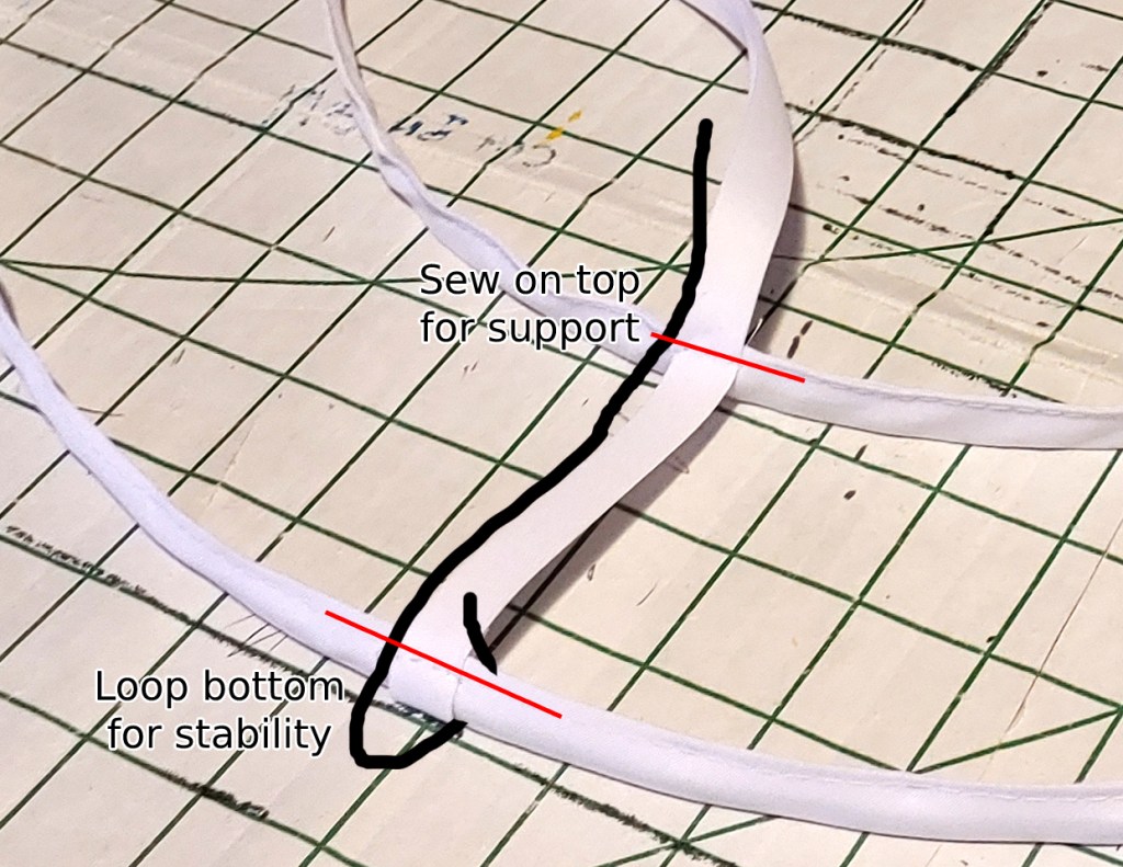 Diagram showing how to loop the spokes around the hoops to support it