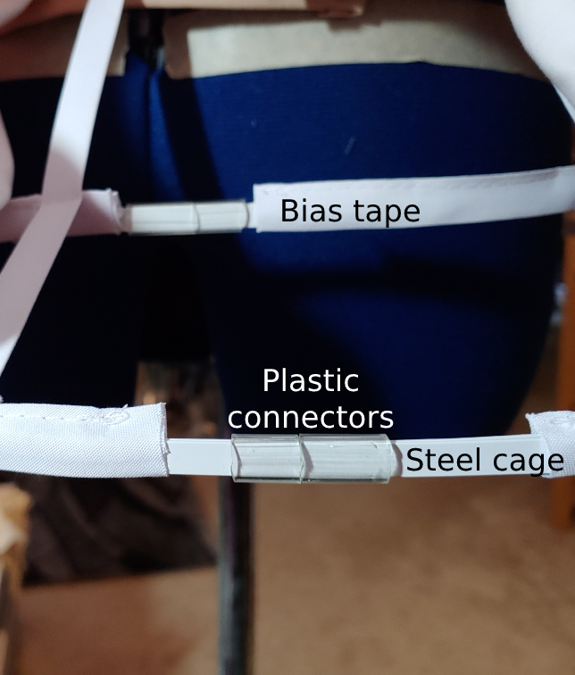 Parts of the hoop cage, labeled