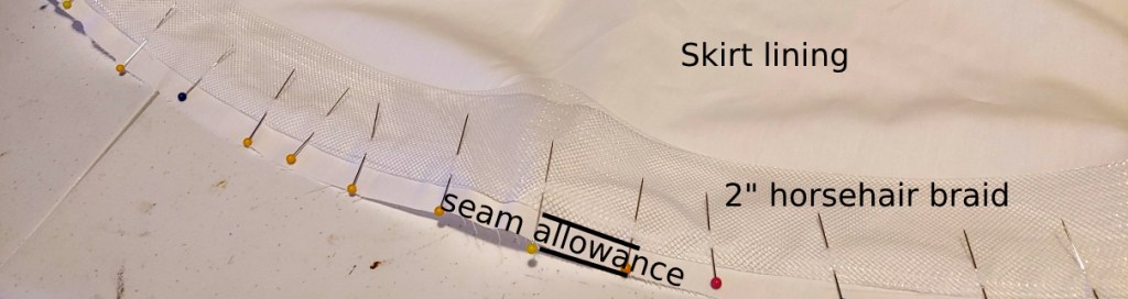 where to sew the horsehair into the skirt lining