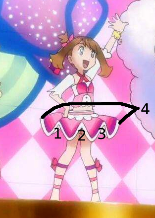 Counting pleats on May's skirt.