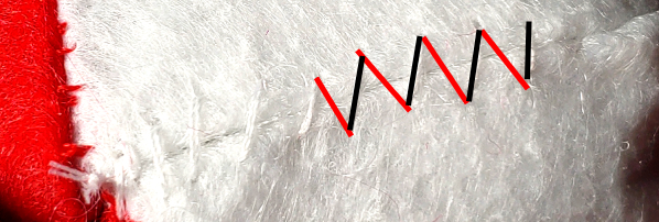 Zigzag motion of the whip stitch. Inside stitches marked in red. Outside stitches marked in black.