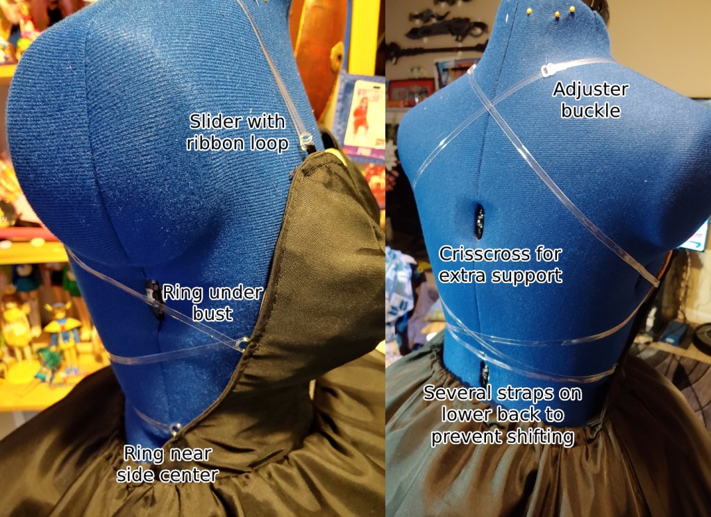 Positioning for all the straps and what connectors are used. If this is difficult to read, see next paragraph which describes each piece.