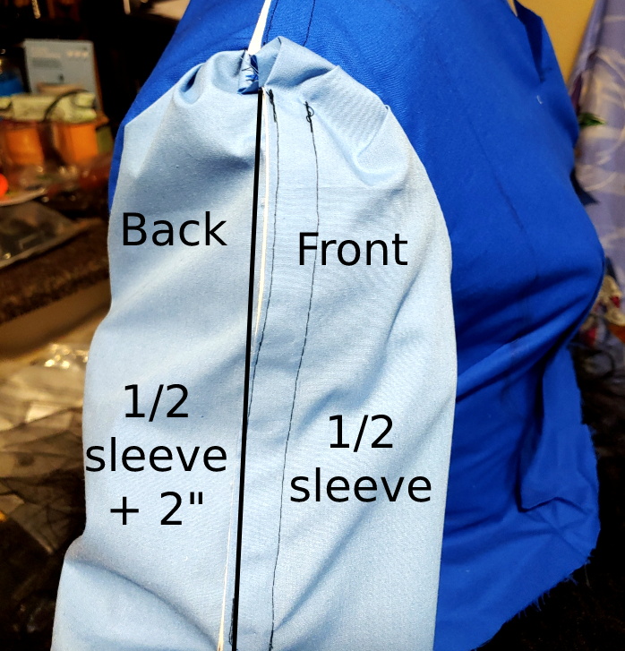 Sleeve pattern sizing. Text says
Back, 1/2 sleeve + 2"
Front, 1/2 sleeve