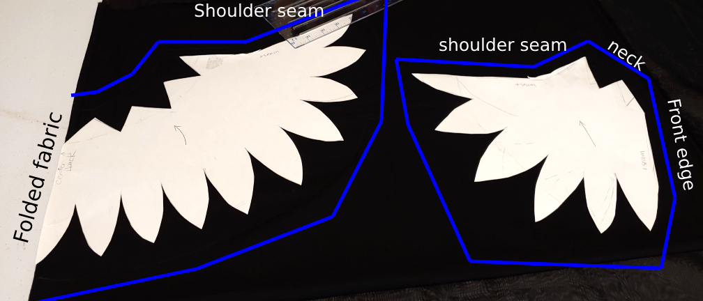 Folded fabric and pattern pieces with the edges marked for cutting in blue. black text on the left reads "folded fabric" while the white text marks the shoulder seams, neck, and front edge.
