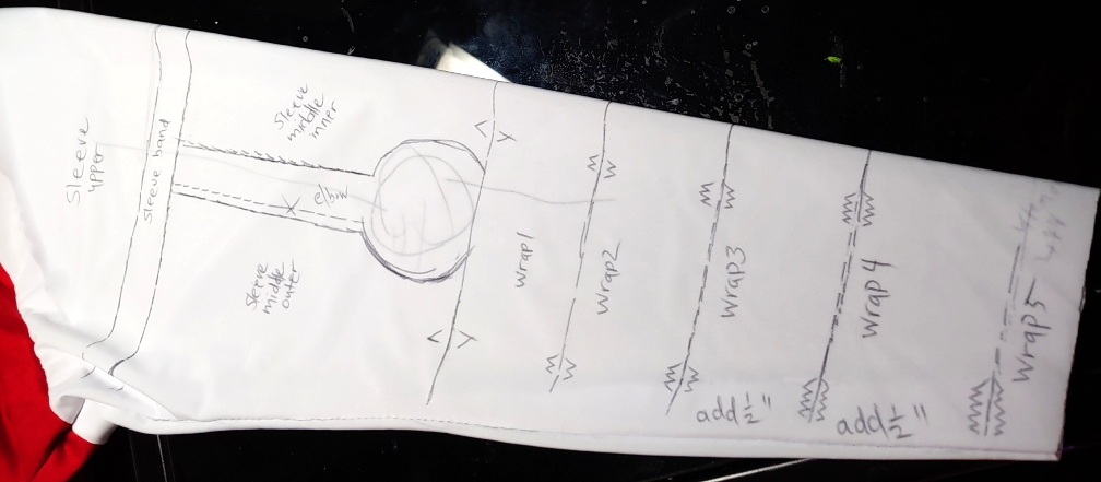 Labeled sleeve. It has multiple wraps that need to be sewn in a specific order