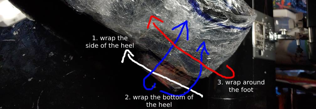 Wrapping a chunky heel. Wrap a thin strip around the heel (white arrow) then larger strips under the heel (blue arrows) then around the foot (red arrow)