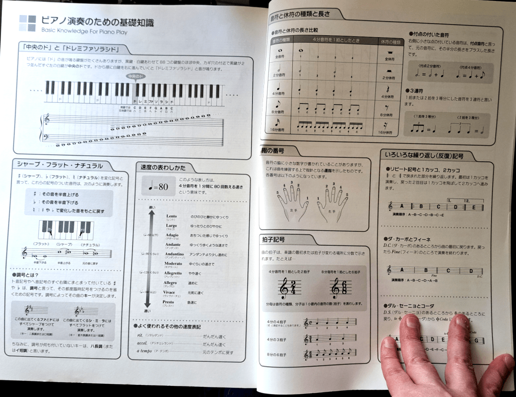 Two page spread on how to play. Covers many of the basics including matching notes to the piano, tempo, fingering notation, and notes.