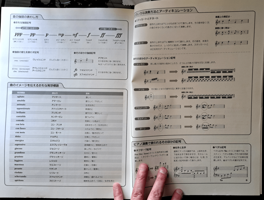 Two page spread for how to play covering tempo, dynamics, tremelos and trills, and pitch notation